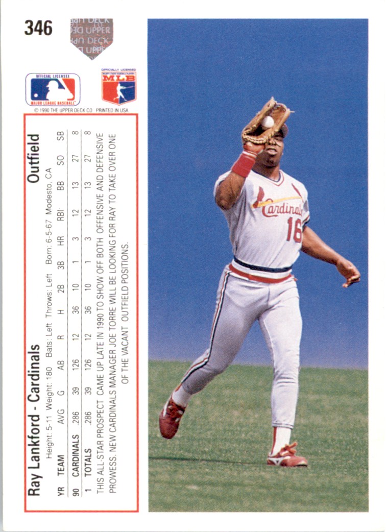1991 Upper Deck #346 Ray Lankford Rookie St. Louis Cardinals