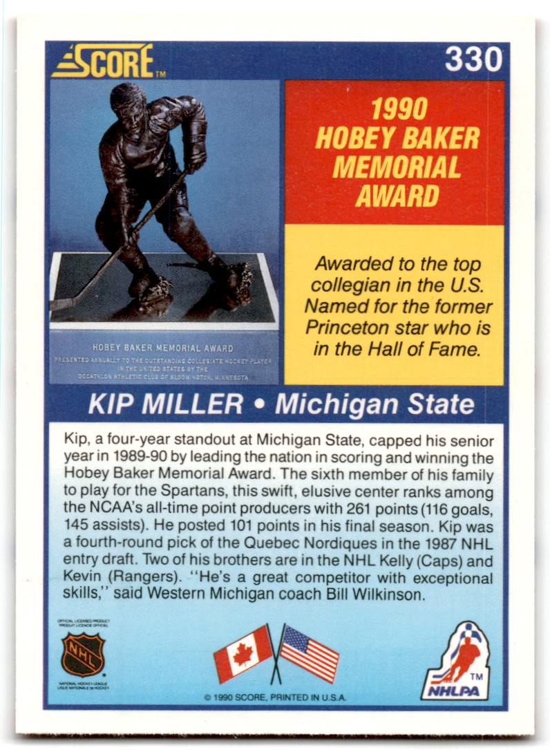 Kip Miller Rookie Card Hockey Cards