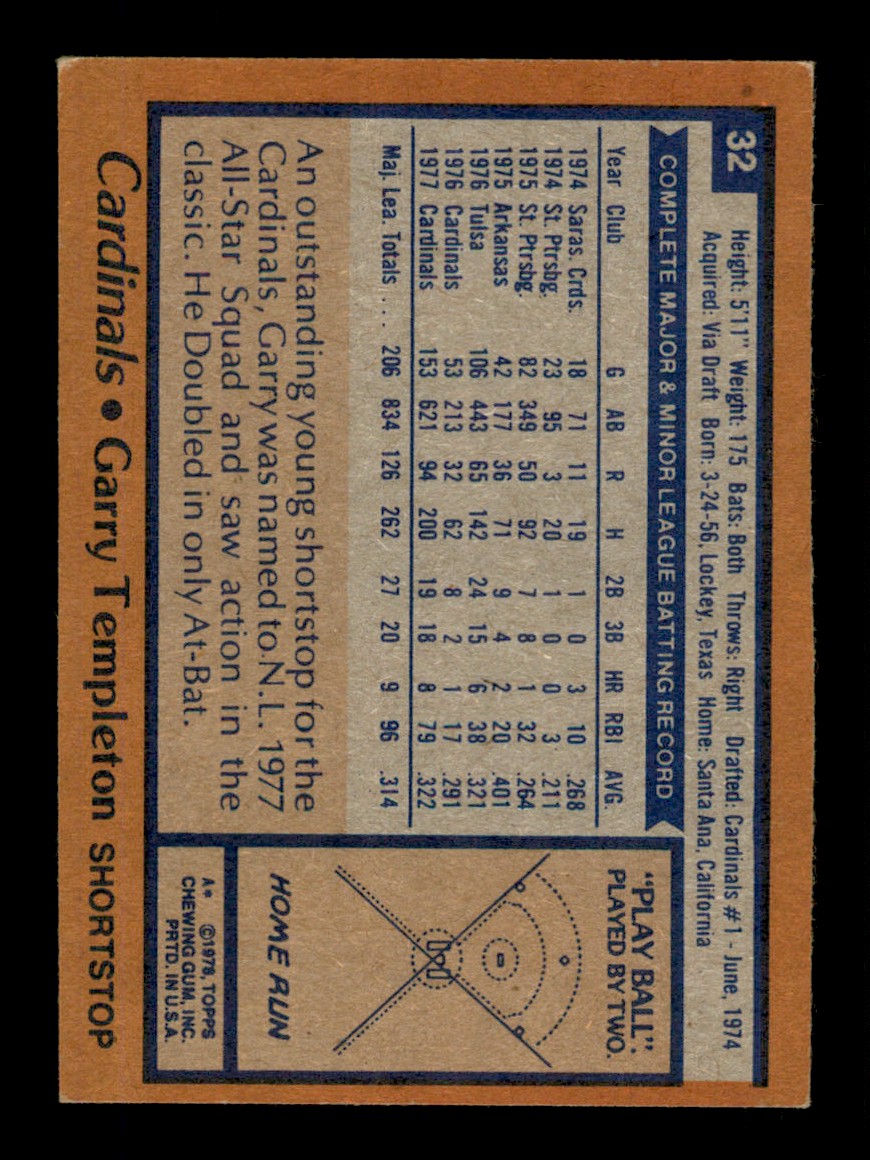 Topps Baseball #1-250 1978 - TÚ ELIGES - Completa tu conjunto - Imagen 64 de 499
