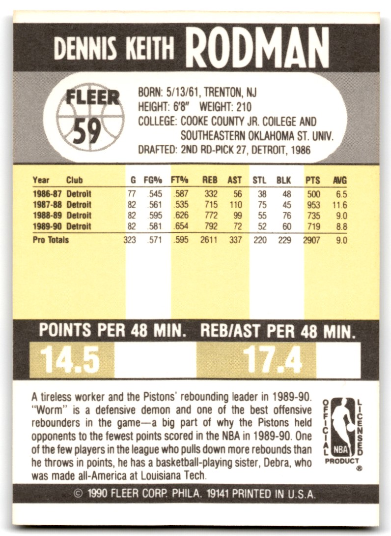 1990-91 Fleer Dennis Rodman #59 card back image