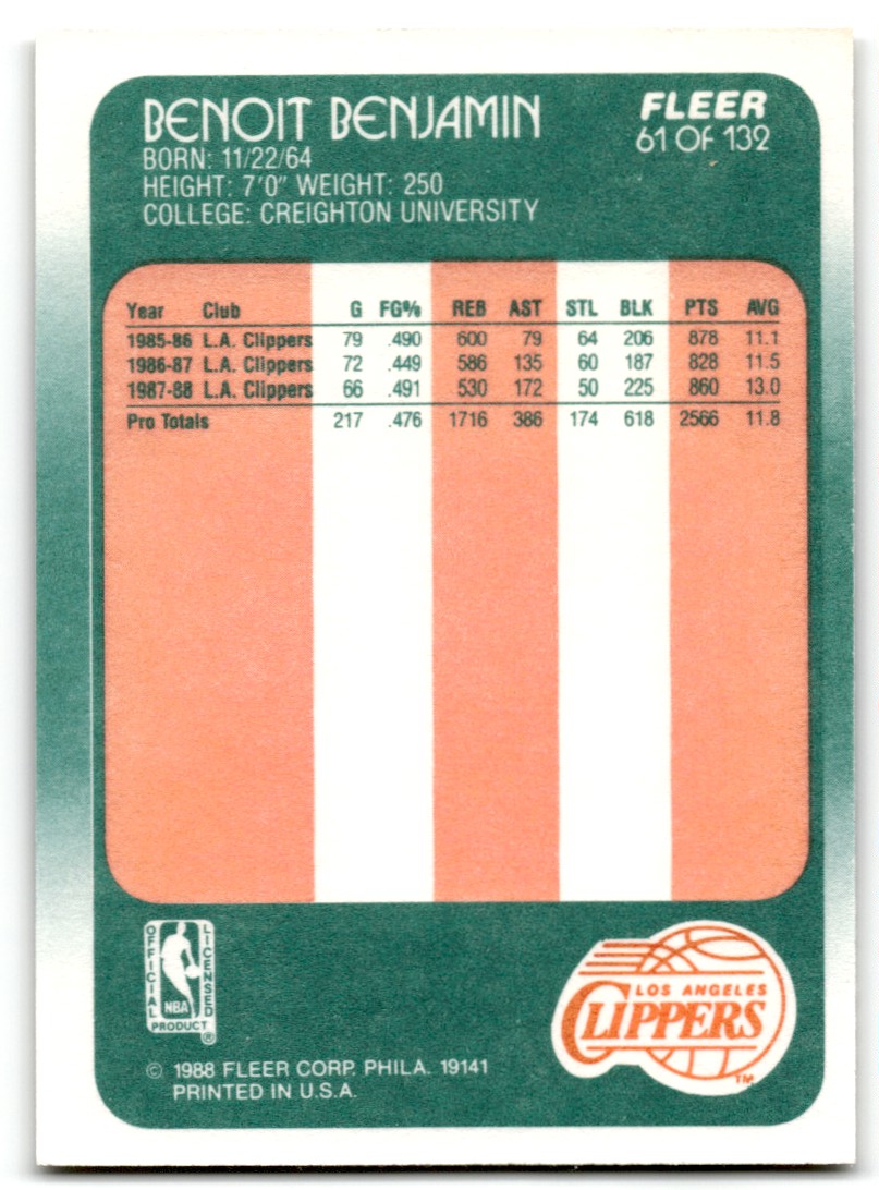 1988-89 Fleer Benoit Benjamin #61 card back image