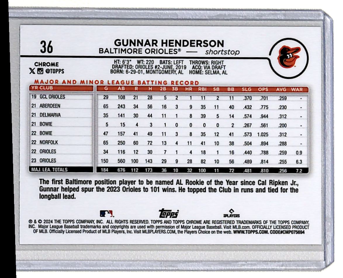 2024 Topps Chrome Gunnar Henderson #36 card back image