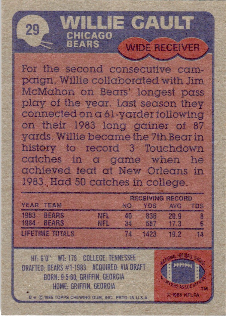 1985 Topps Willie Gault B #29 card back image