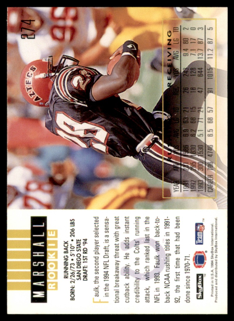 1994 Skybox Impact Rookies Marshall Faulk #2 card back image