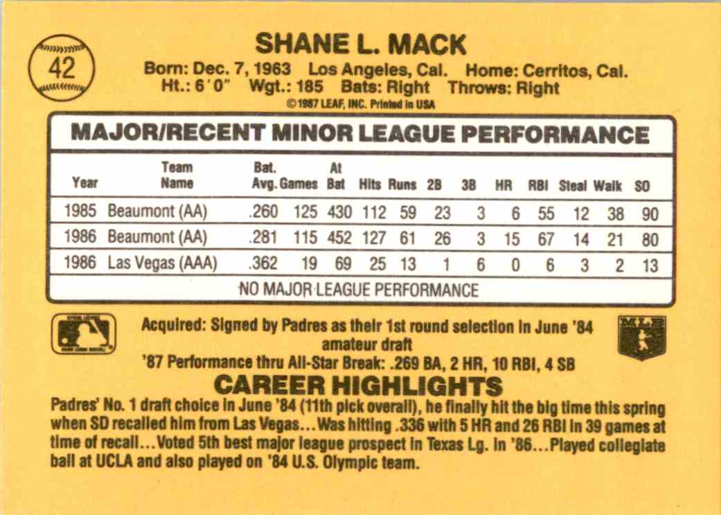 1987 Donruss The Rookies Shane Mack #42 card back image