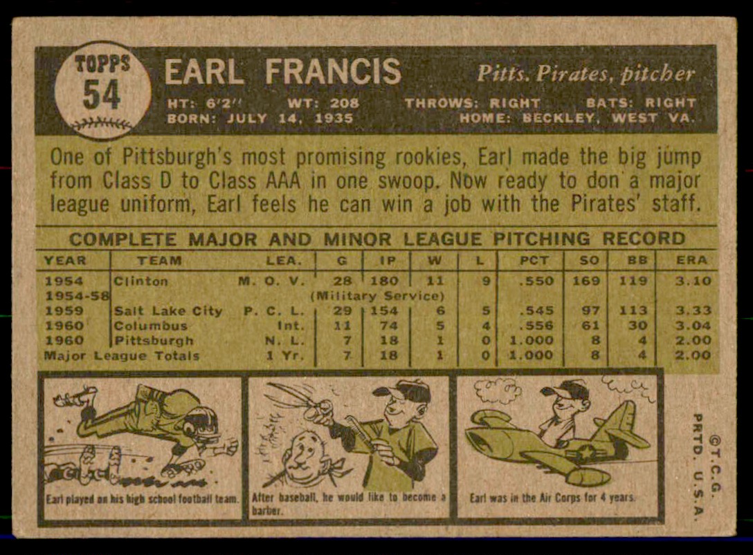 1961 Topps Earl Francis #54 card back image