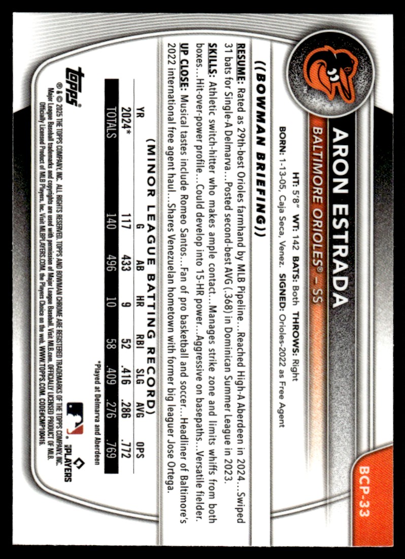 2025 Bowman Chrome Prospects Aron Estrada #BCP-33 card back image