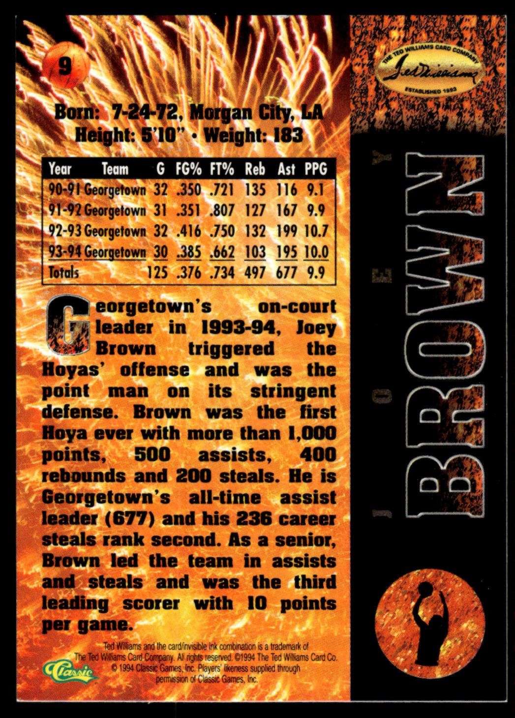 1994-95 Ted Williams Joey Brown #9 on Kronozio