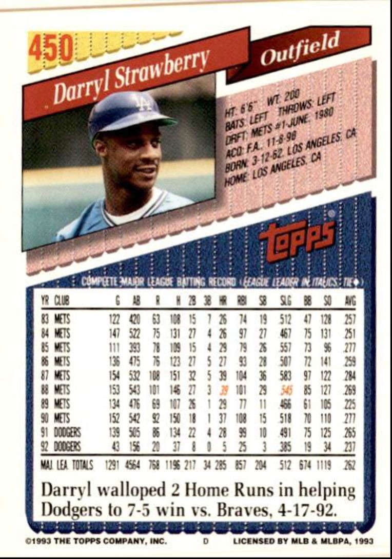 1993 Topps Baseball Card Darryl Strawberry Los Angeles Dodgers