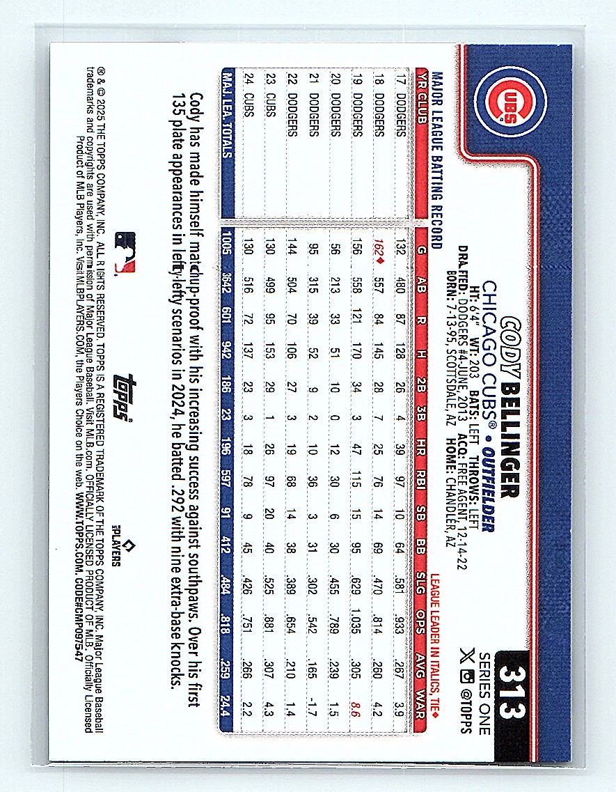 2025 Topps Cody Bellinger #313 card back image