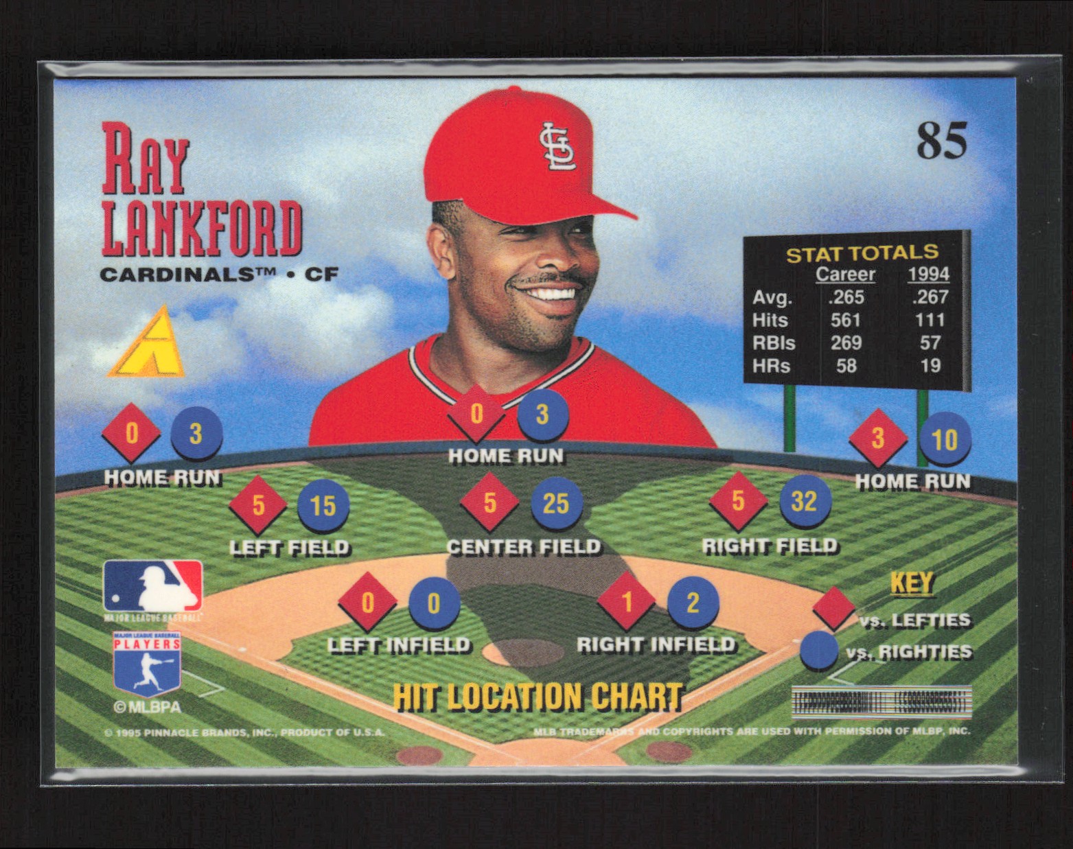 1995 Pinnacle Zenith Edition Ray Lankford #85 St. Louis