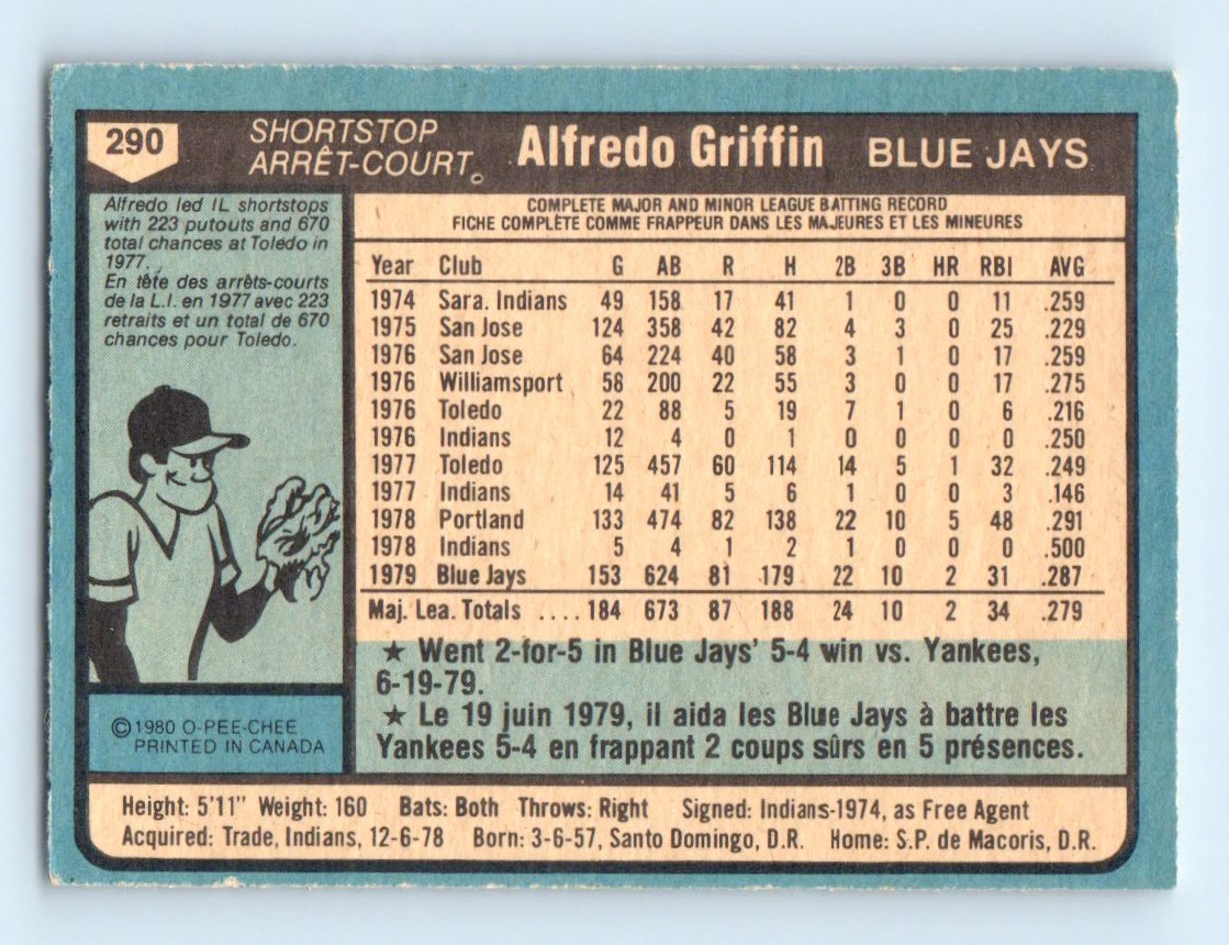 1980 O-Pee-Chee Alfredo Griffin #290 on Kronozio
