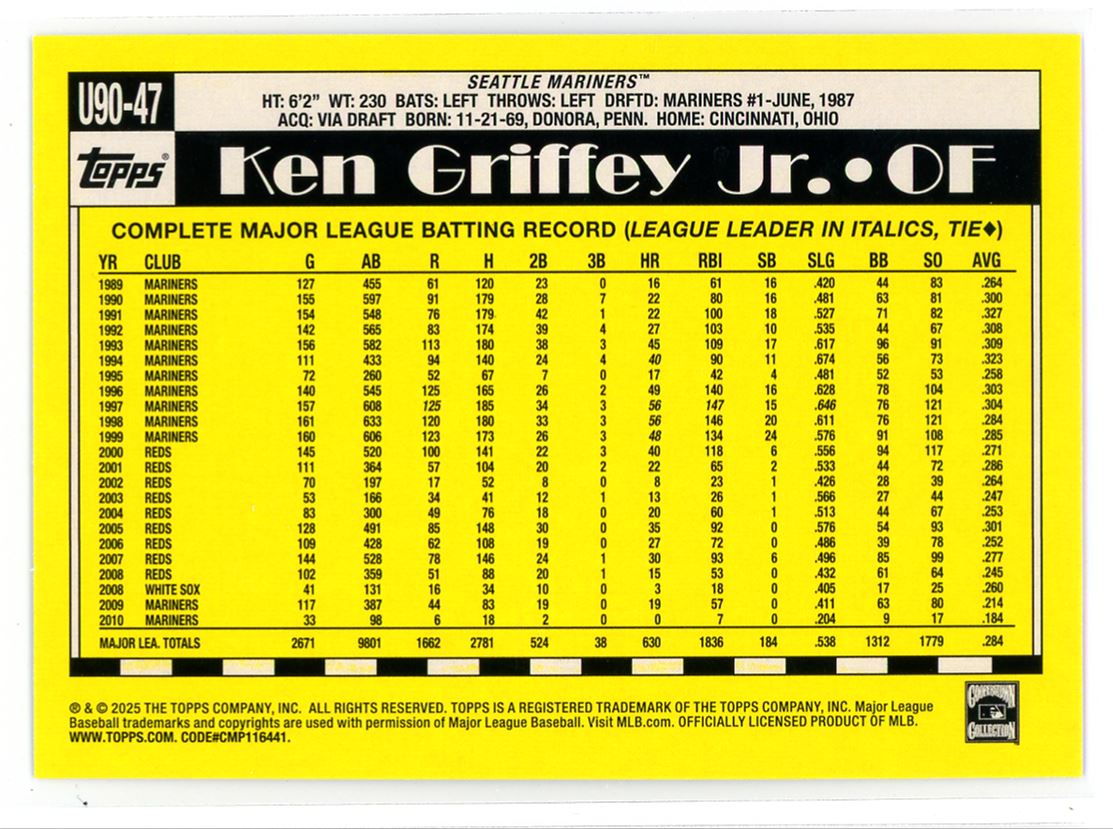 ケン　グリフィー jr 試合使用　ジャージ　パッチ　カード 02/55 2025 Topps Update 1990 Ken Griffey Jr. Seattle Mariners #U90-47 | eBay