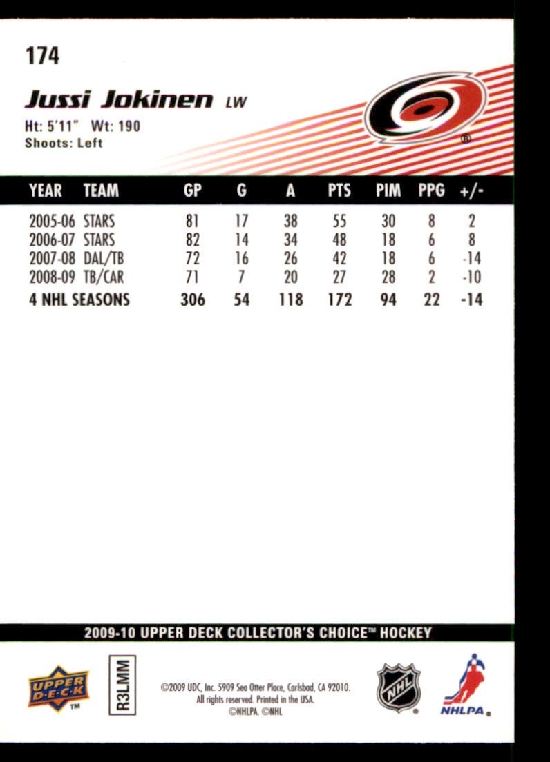 2009-10 Collector's Choice Jussi Jokinen #174 card back image
