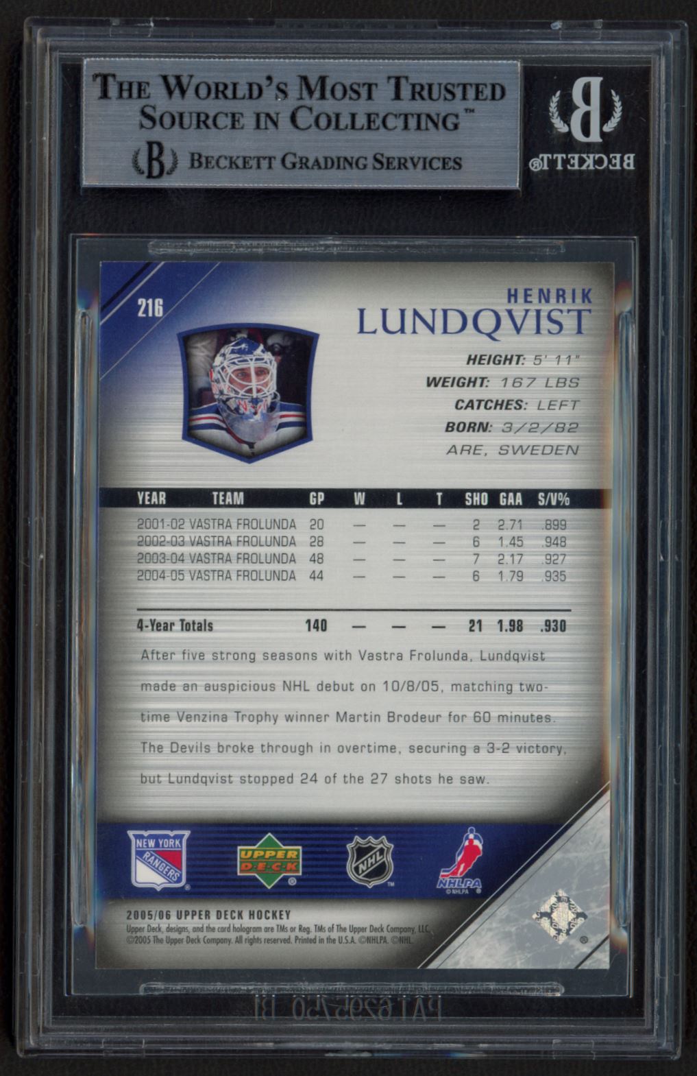 2005 Henrik Lundqvist Young Guns outlet