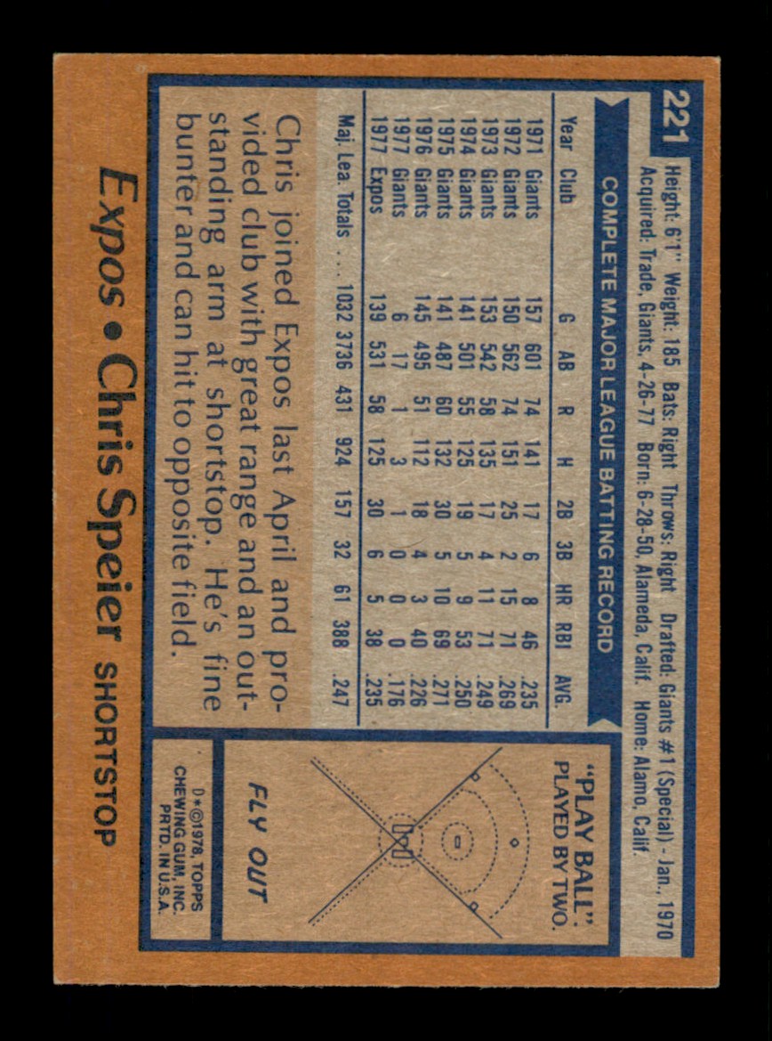 Topps Baseball #1-250 1978 - TÚ ELIGES - Completa tu conjunto - Imagen 441 de 499