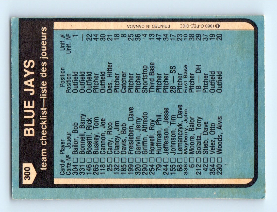 1980 O-Pee-Chee Toronto Blue Jays - Bobby Mattick #300 card back image