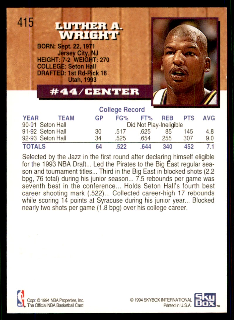 1993-94 NBA Hoops Basketball Card Luther Wright #415 card back image