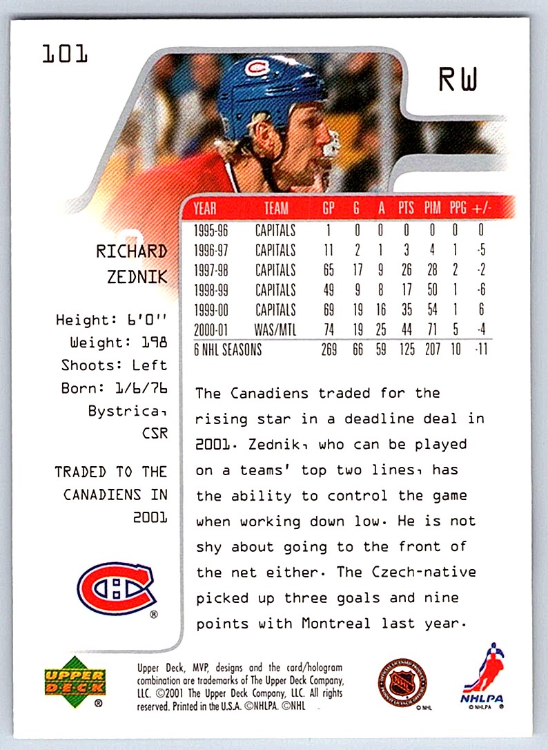 2001-02 Upper Deck MVP Richard Zednik #101 card back image