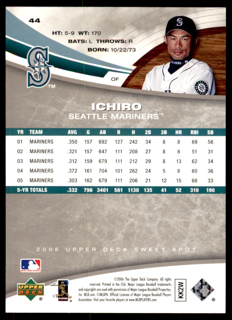 2006 Upper Deck Sweet Spot Ichiro Suzuki #44 on Kronozio
