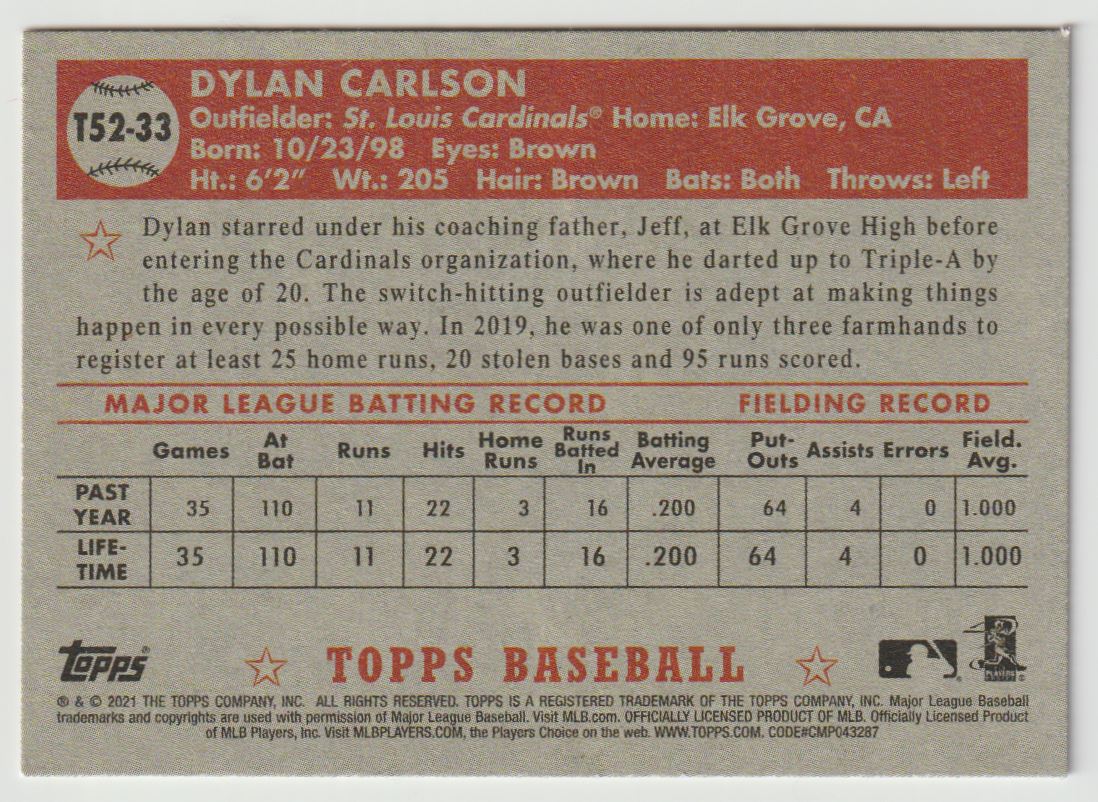 2021 Topps 1952 Redux Dylan Carlson #T52-33 card back image