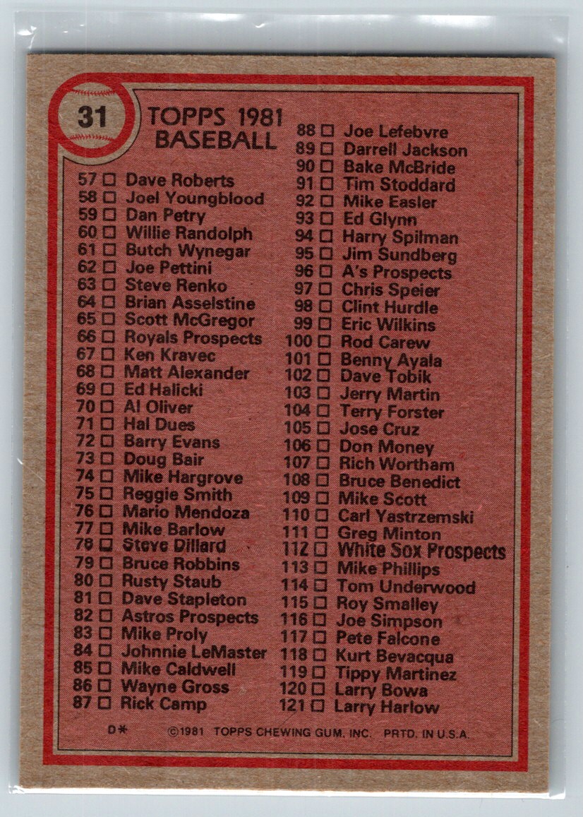 1980 Topps Superstar Photos White Backs Sixto Lezcano #31 card back image