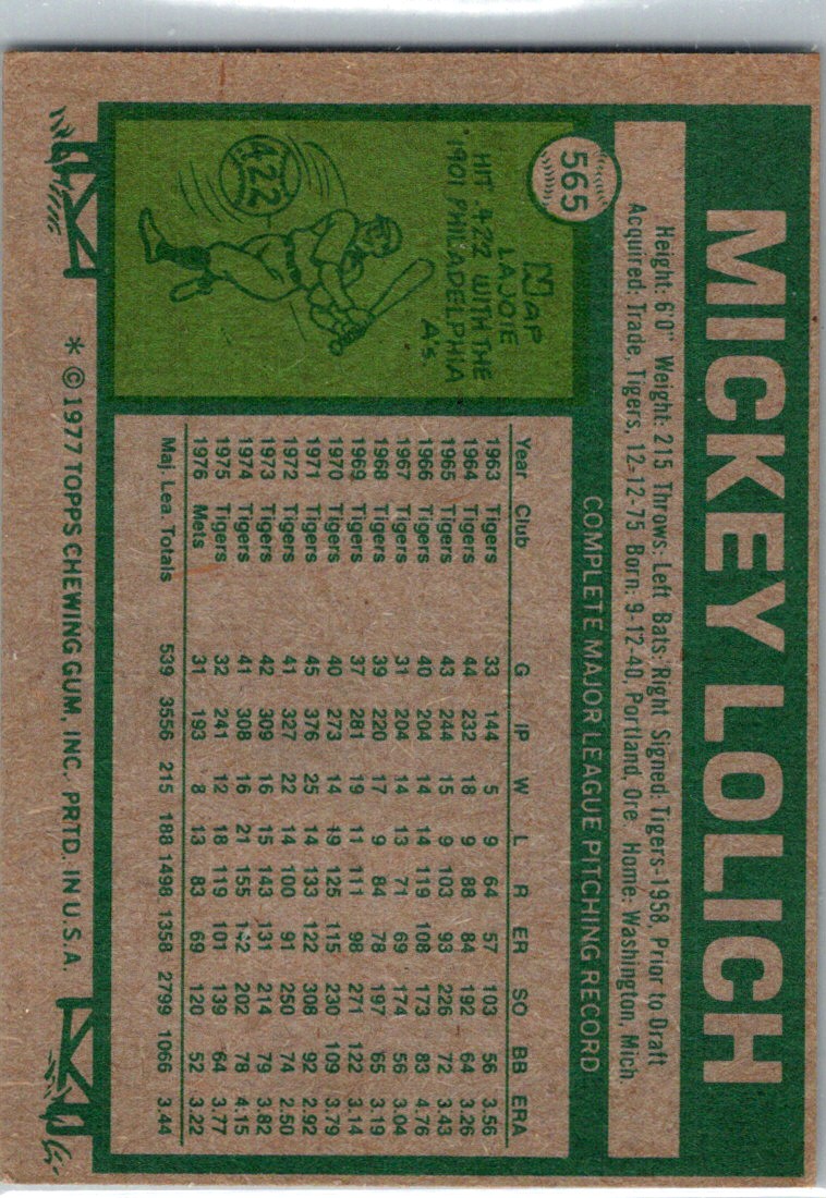 1977 Topps Mickey Lolich #565 card back image