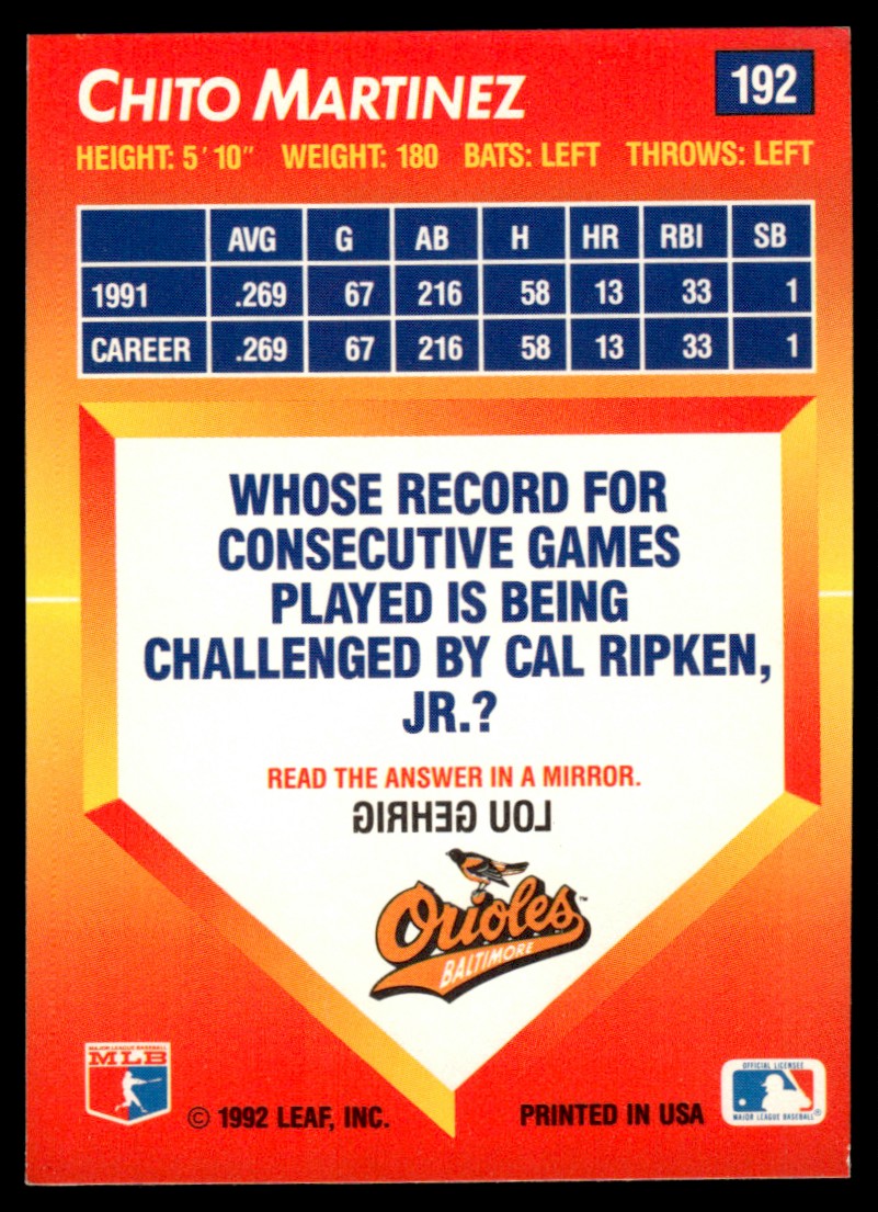 1992 Triple Play Chito Martinez #192 card back image
