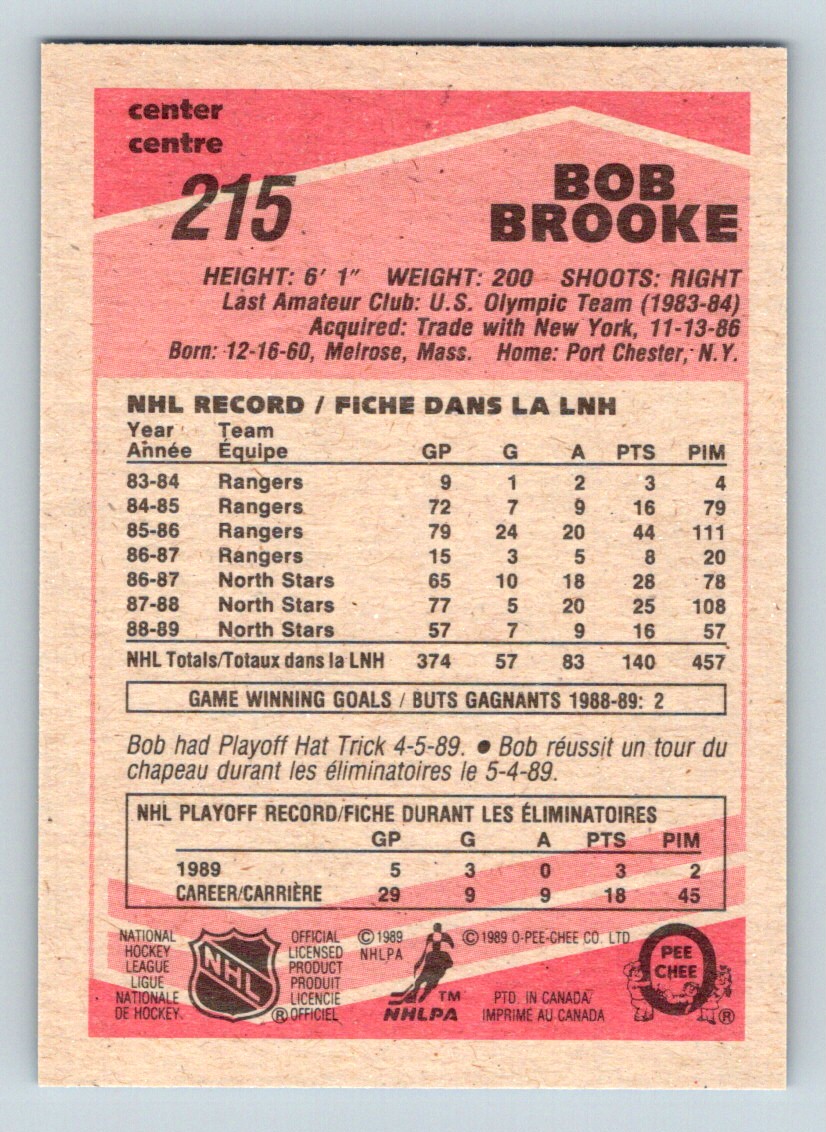 1989-90 O-Pee-Chee Bob Brooke #215 card back image
