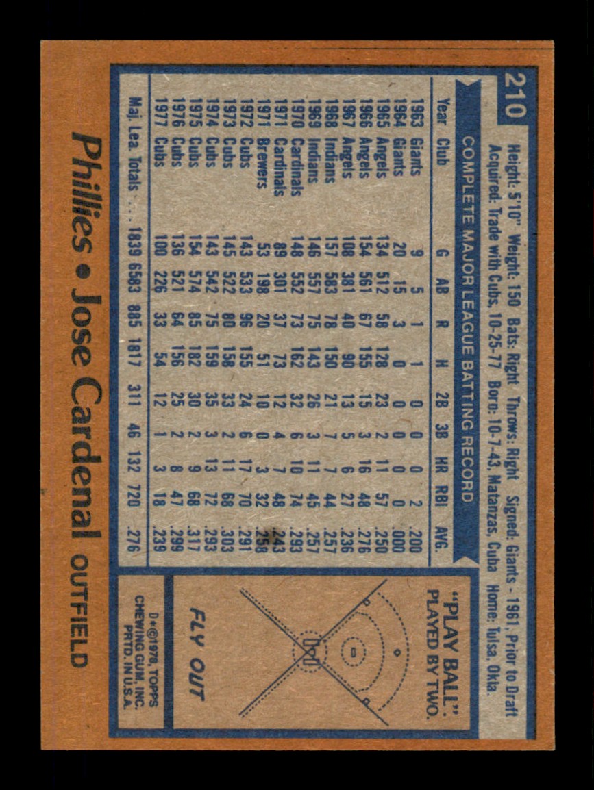 Topps Baseball #1-250 1978 - TÚ ELIGES - Completa tu conjunto - Imagen 419 de 499