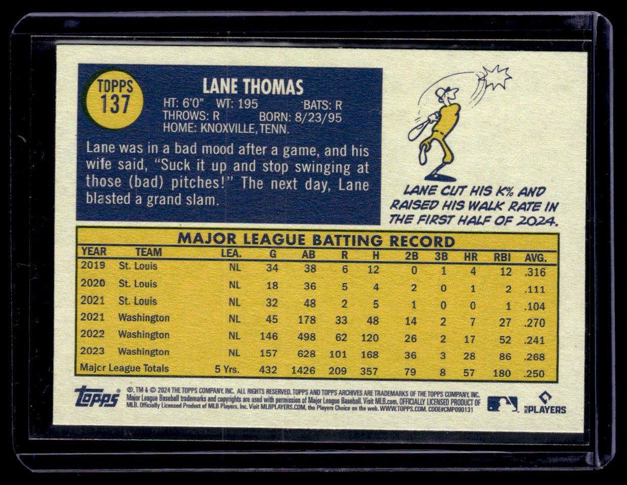 2024 Topps Archives Lane Thomas #137 card back image