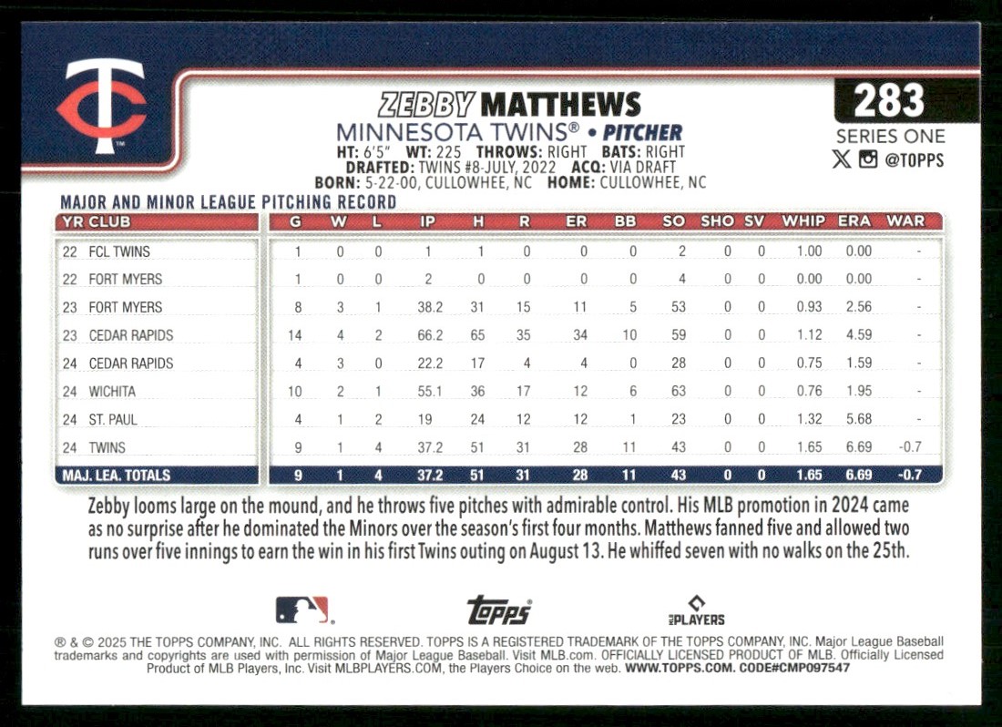 2025 Topps Zebby Matthews #283 card back image