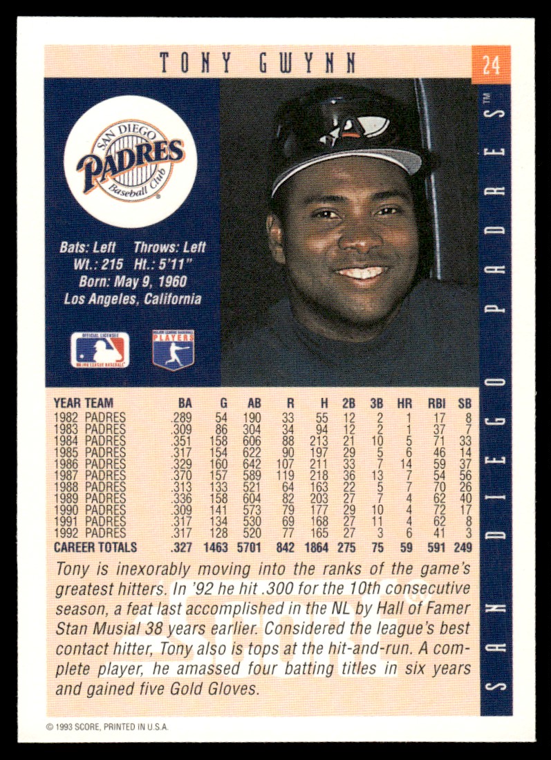 1993 Score Tony Gwynn #24 card back image