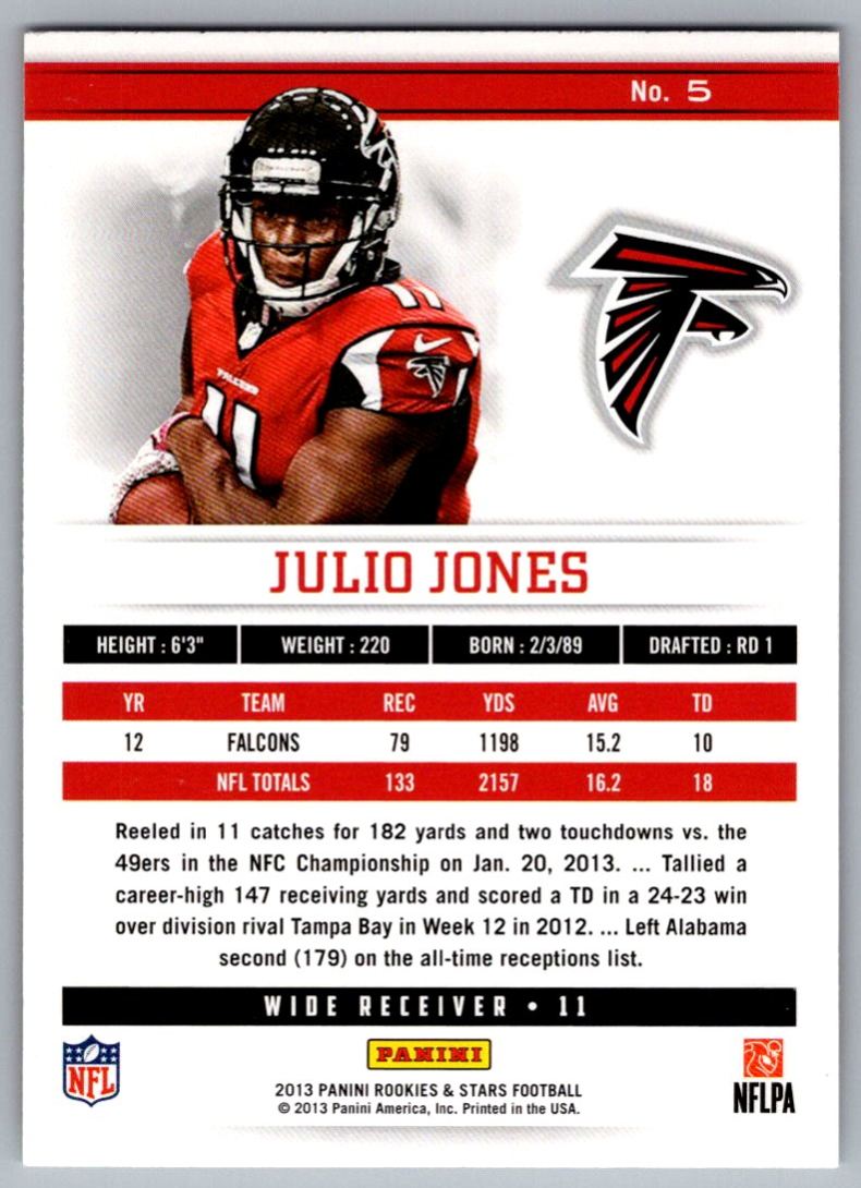 2013 Panini Rookies & Stars Julio Jones #5 card back image