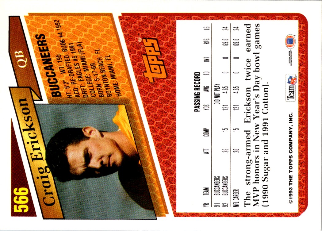 1993 Topps Craig Erickson #566 card back image