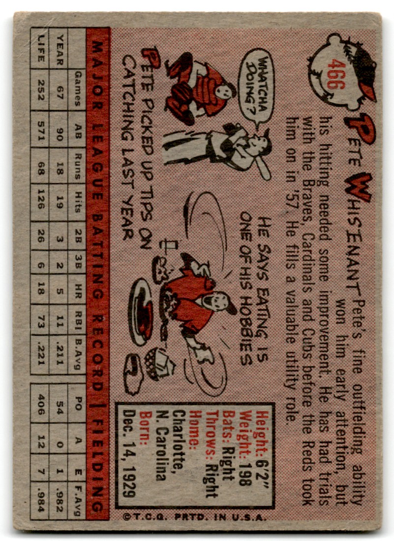 1958 Topps Pete Whisenant #466 card back image