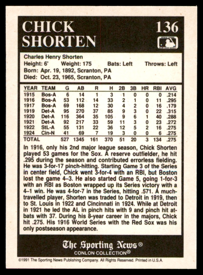 1991 Conlon Collection TSN Chick Shorten #136 card back image