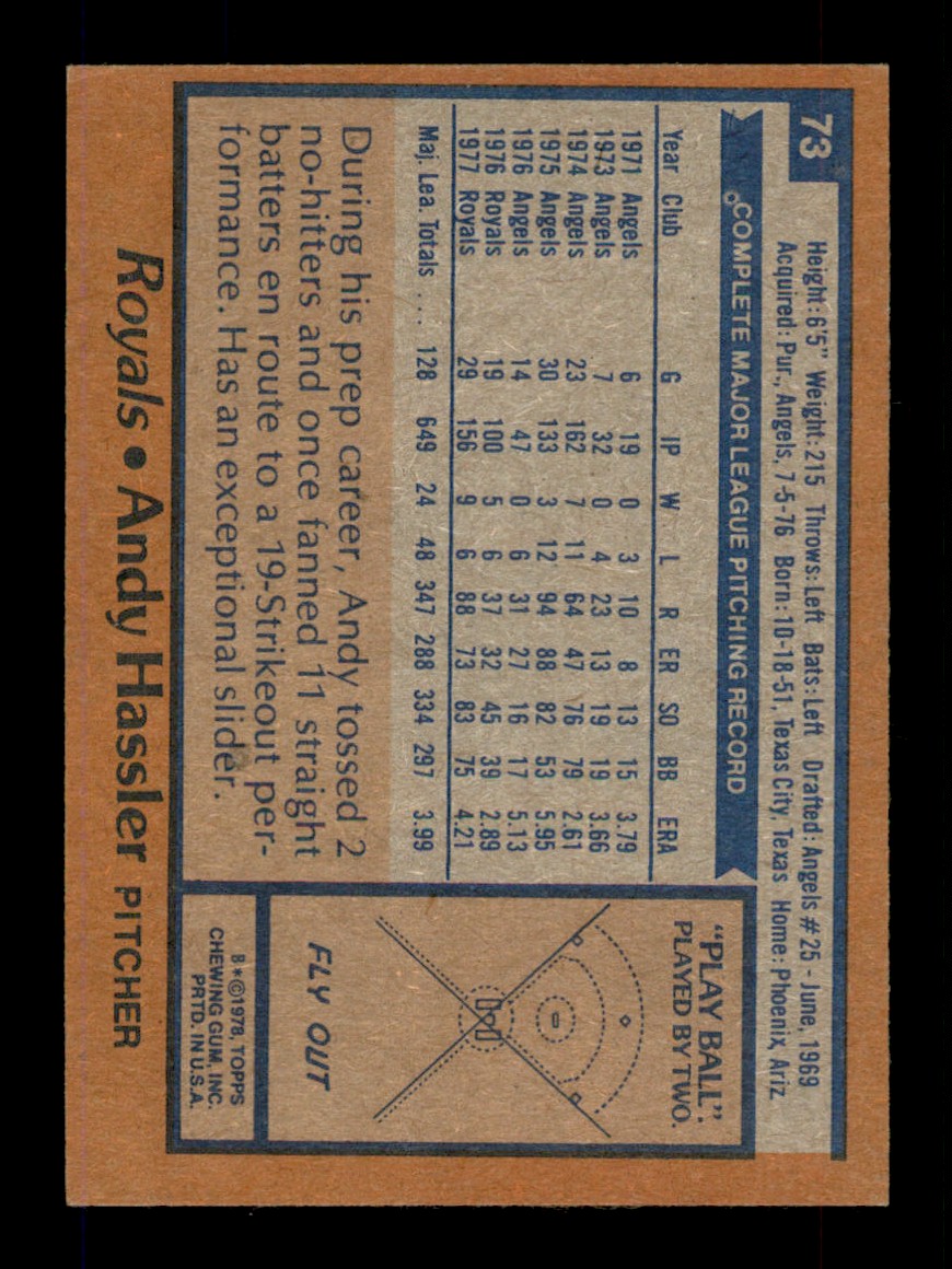 Topps Baseball #1-250 1978 - TÚ ELIGES - Completa tu conjunto - Imagen 146 de 499