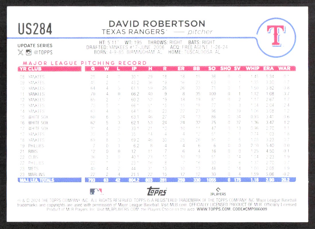 2024 Topps Update David Robertson #US284 card back image
