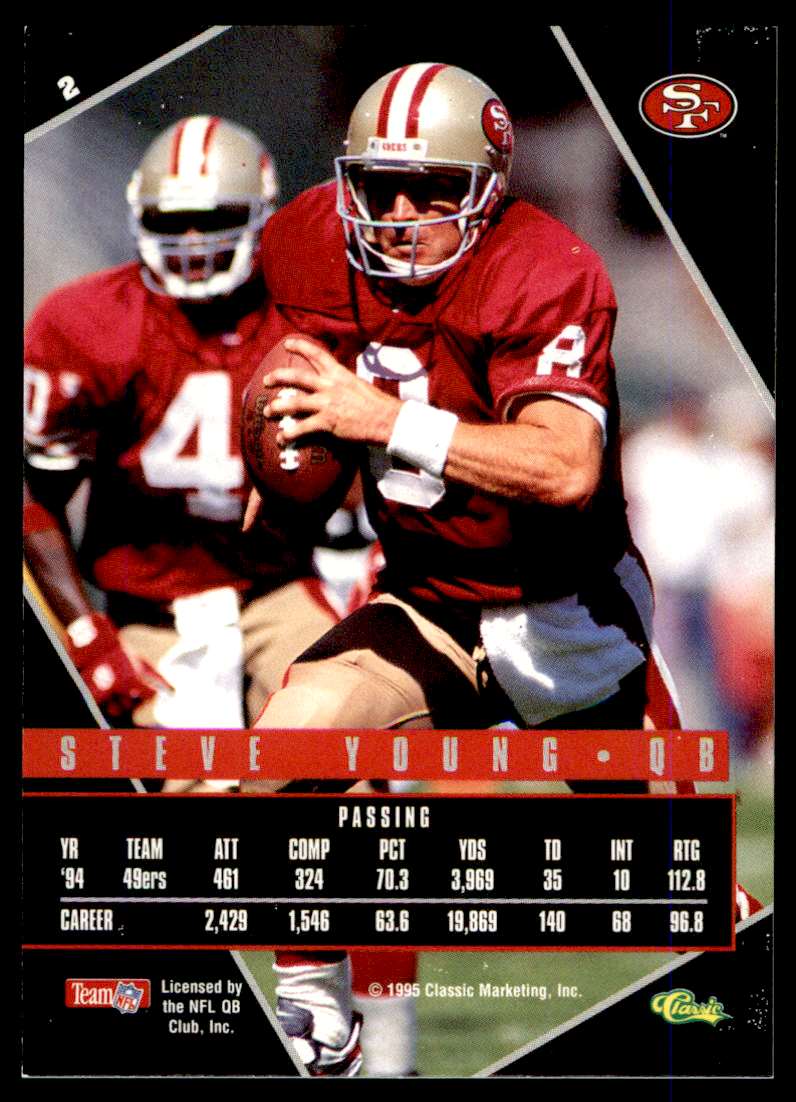 1995 Classic Images Steve Young #2 card back image