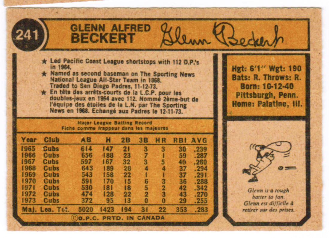 Glenn Beckert - Trading/Sports Card Signed