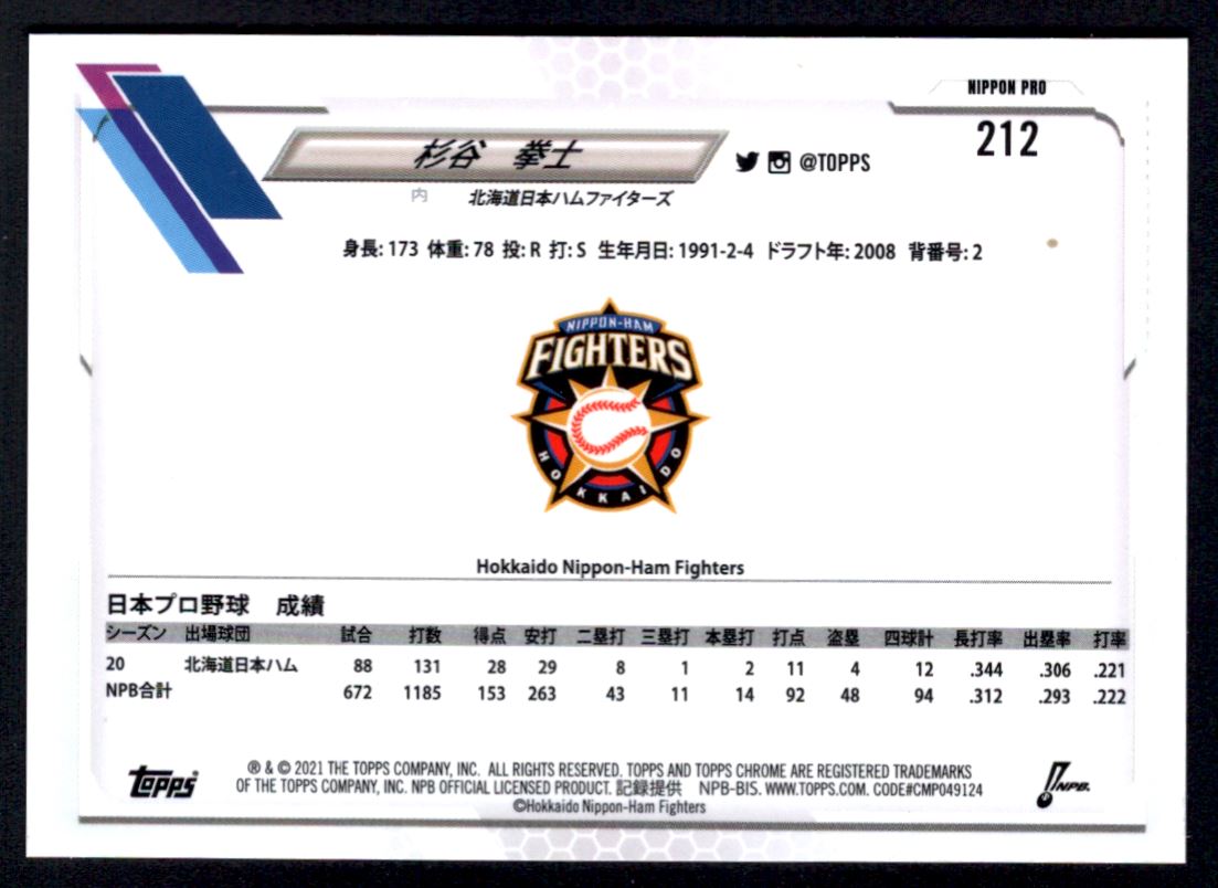 KENSHI SUGIYA 2021 Topps Chrome NPB Card #212 Hokkaido