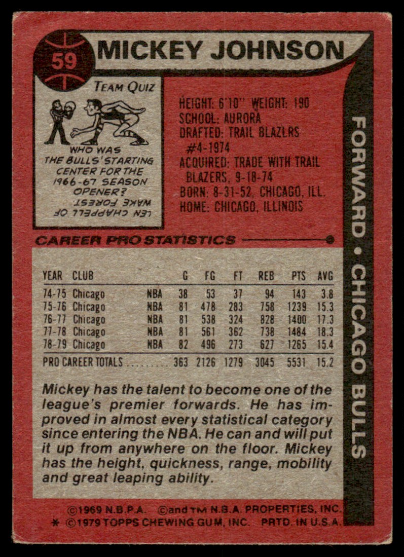 1979-80 Topps Mickey Johnson #59 card back image