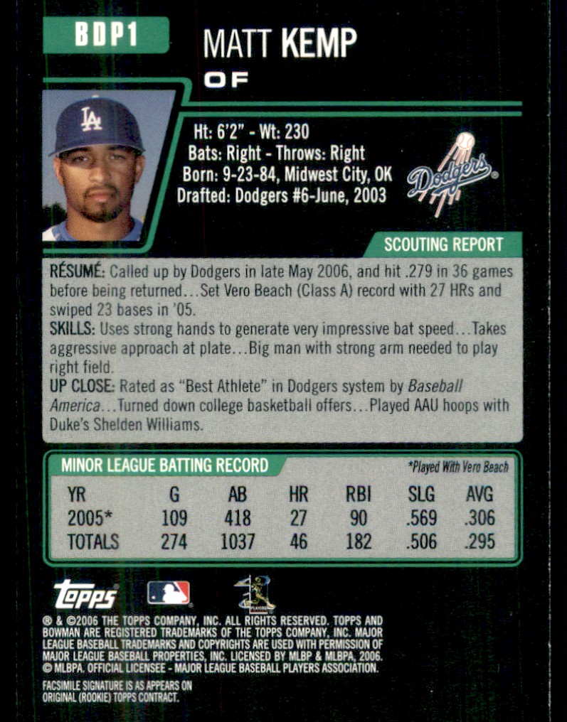 2006 Upper Deck Matt Kemp #997 card back image