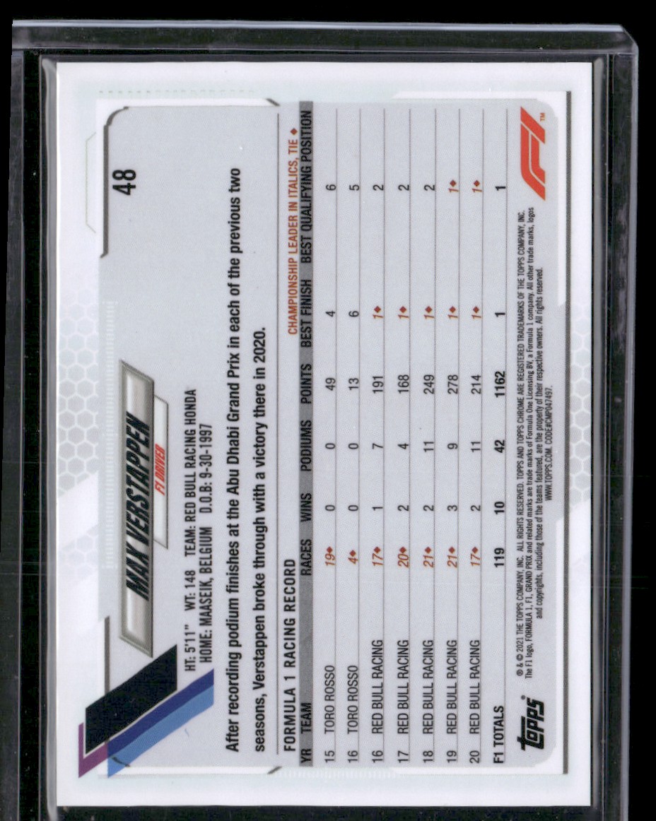 2021 Topps Chrome Formula 1 Max Verstappen #48 card back image
