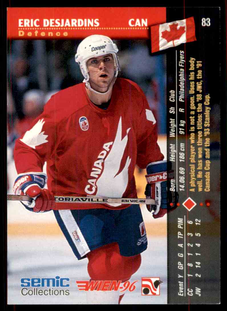 1996-97 Semic Hockey Eric Desjardins #83 card back image
