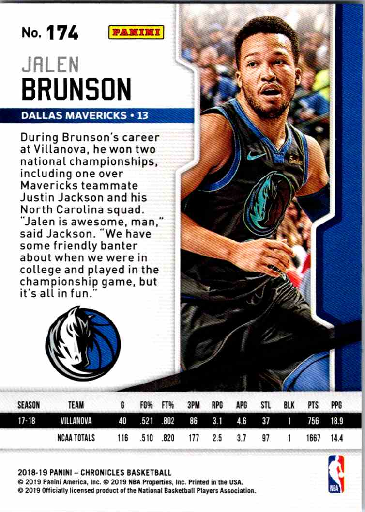 2018 19 Rookie Jalen Brunson Rookie Dallas Mavericks 174 EBay
