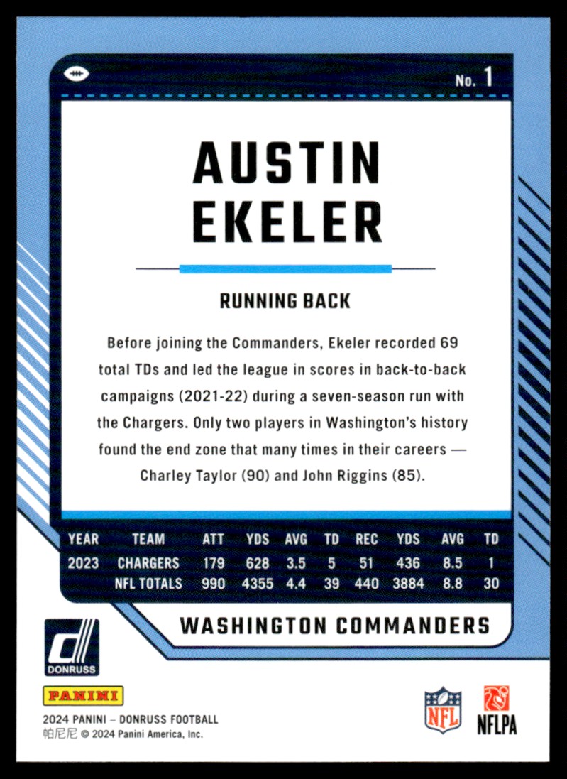 2024 Donruss Austin Ekeler #1 card back image