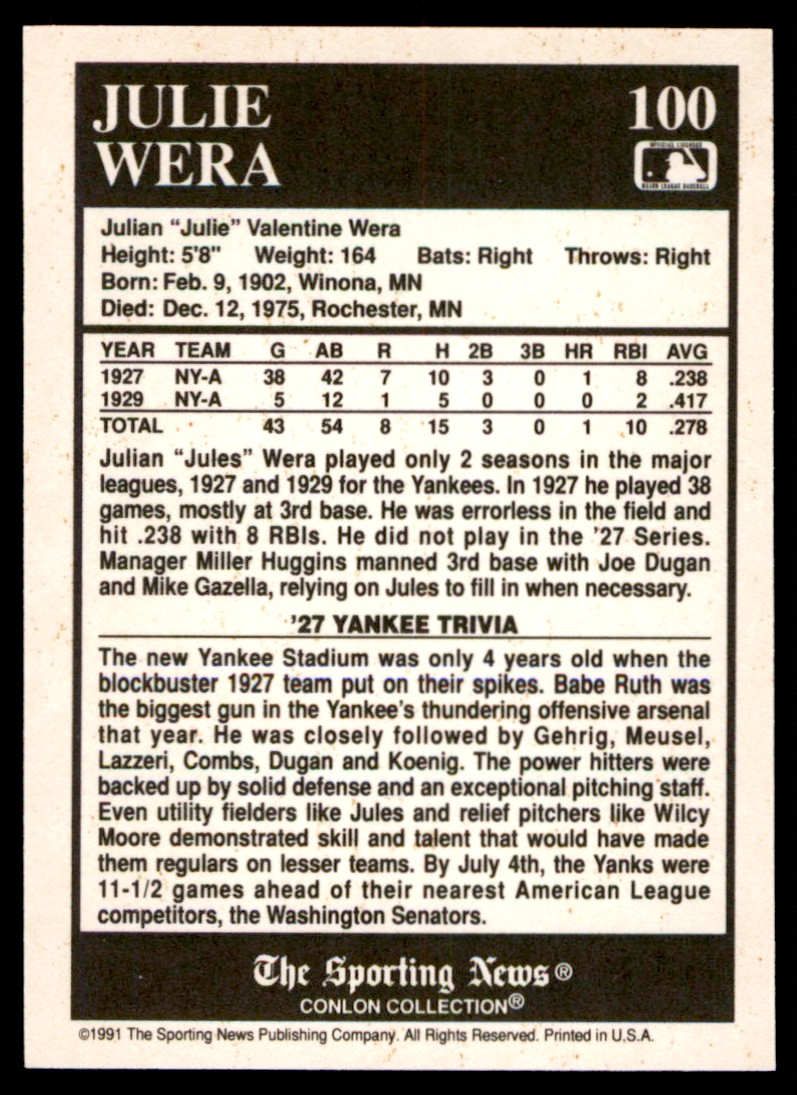 1991 Conlon Collection TSN Julie Wera #100 card back image