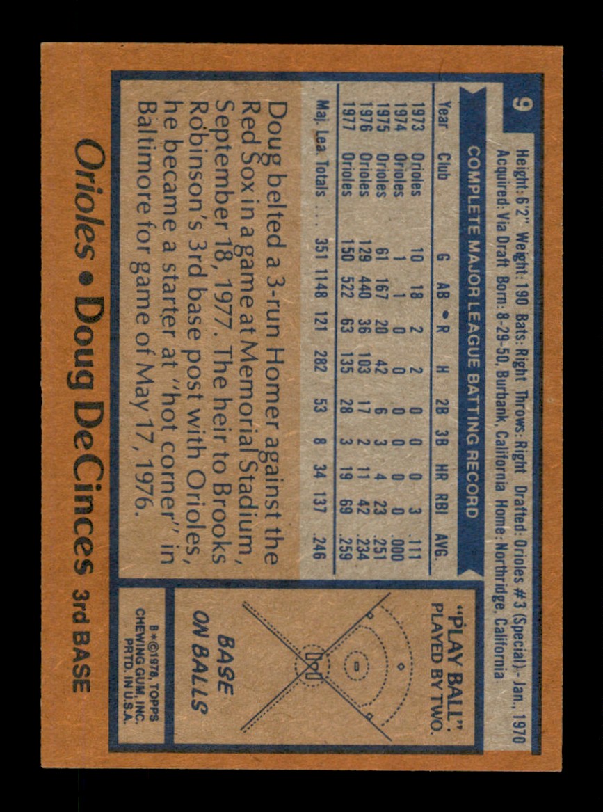 Topps Baseball #1-250 1978 - TÚ ELIGES - Completa tu conjunto - Imagen 18 de 499